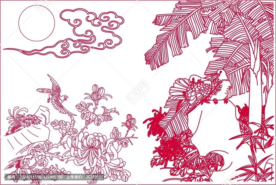 芭蕉鸚鵡菊花奇石圖