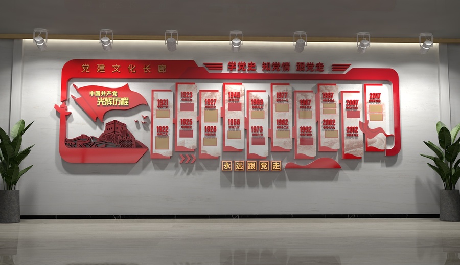 黨的歷程文化墻