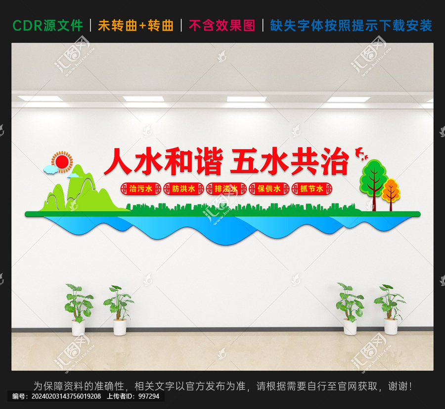 五水共治環(huán)保文化墻