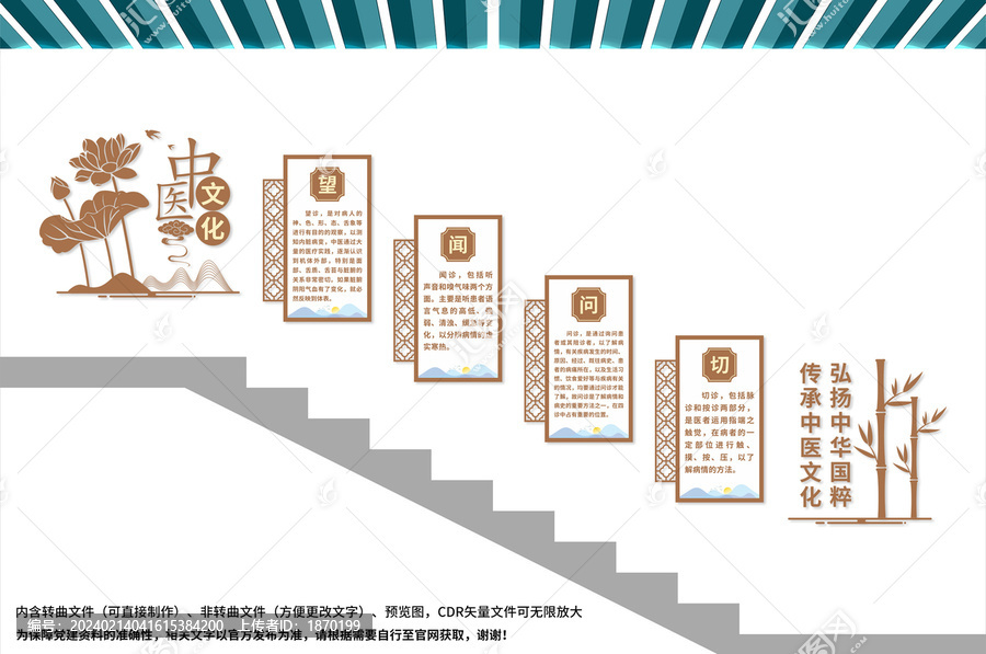 中醫(yī)樓梯文化墻