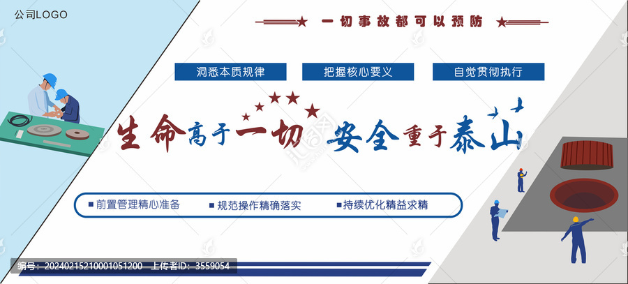 安全文化實踐主題文化墻