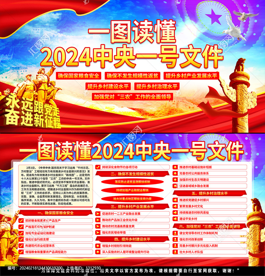 2024年中央一號文件
