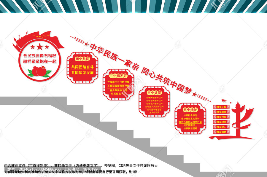 民族團(tuán)結(jié)樓梯文化墻