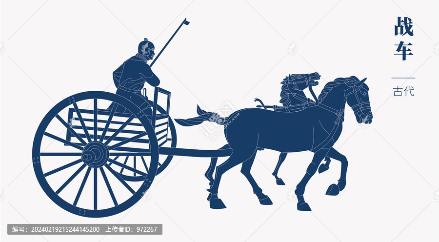 古代戰(zhàn)車