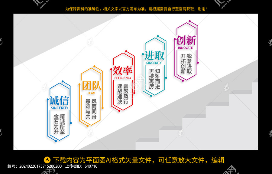 企業(yè)樓梯文化墻