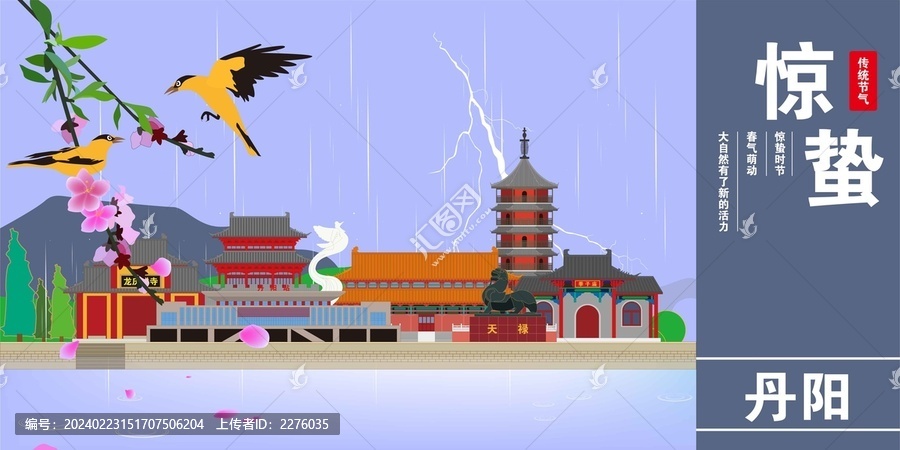 丹陽