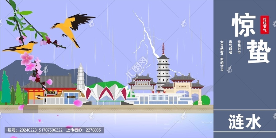 漣水