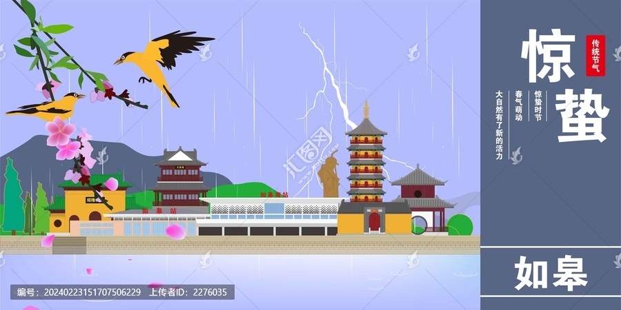 如皋