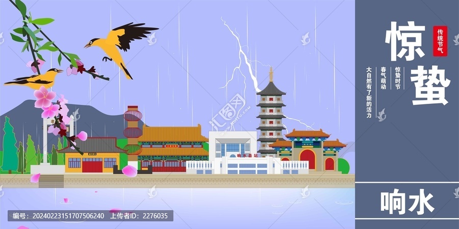 響水