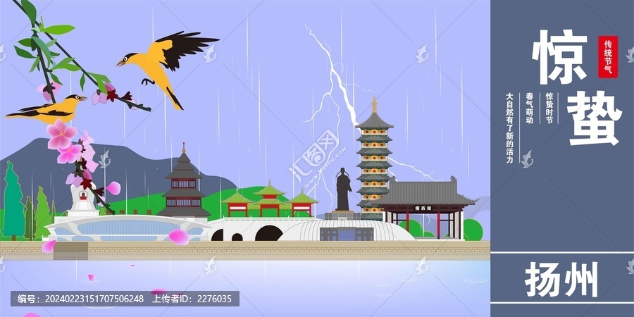 揚(yáng)州