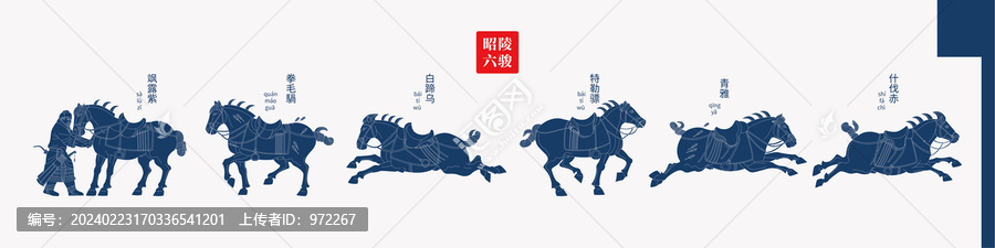 昭陵六駿大全