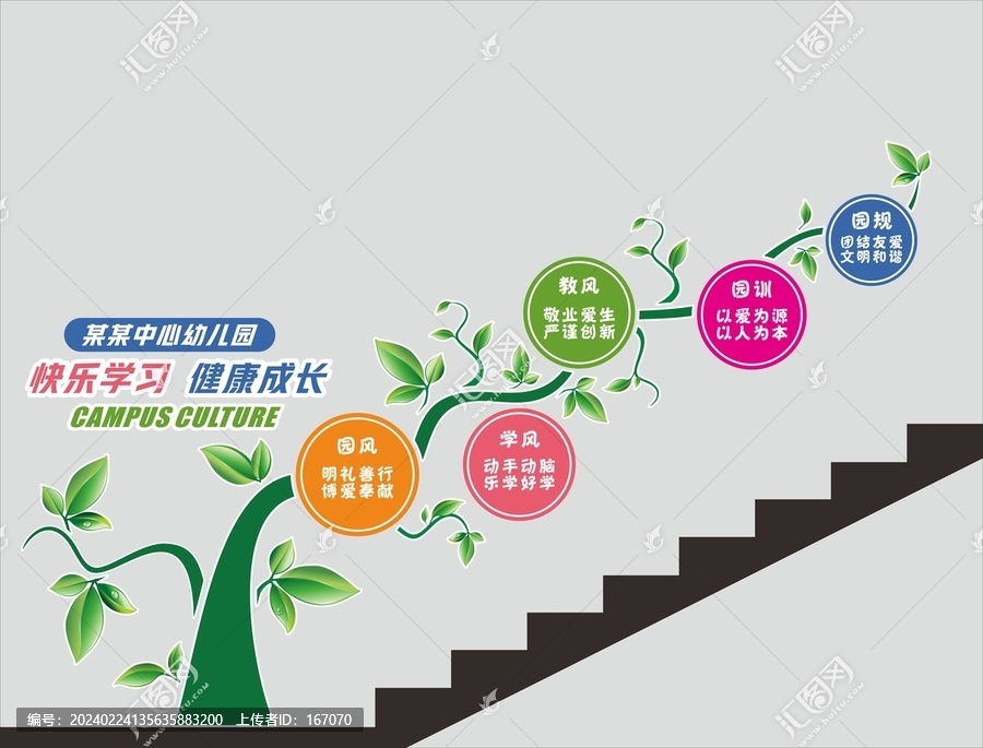 校園樓梯文化