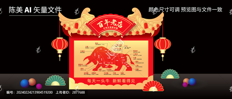 牛肉分割部位圖