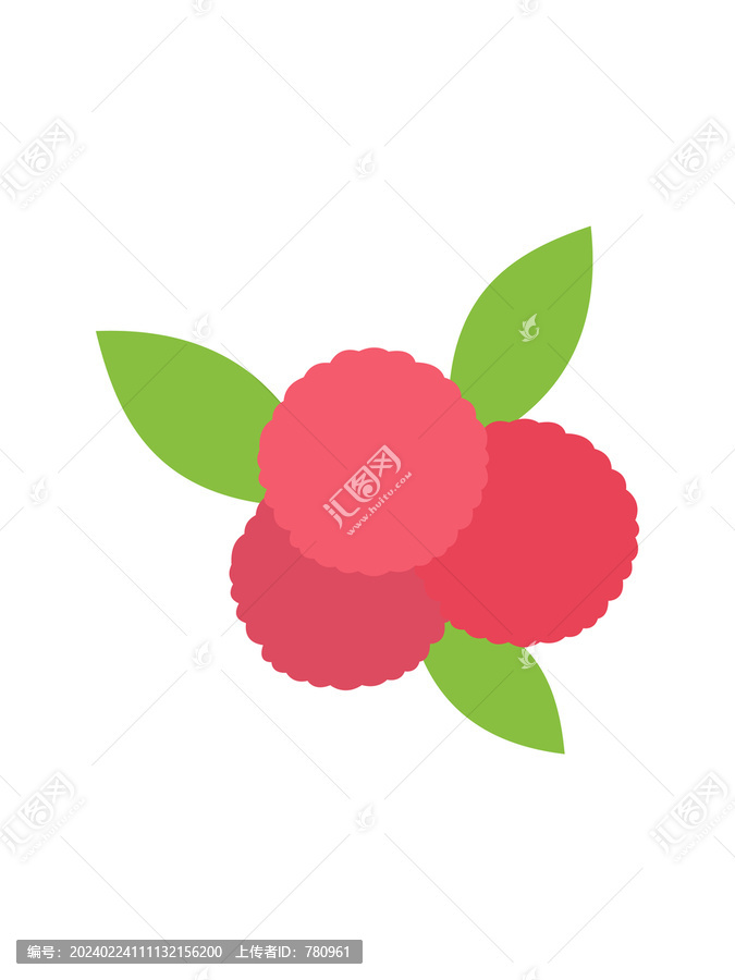 楊梅