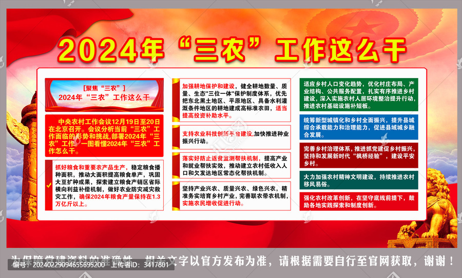 2024年三農(nóng)工作這么干