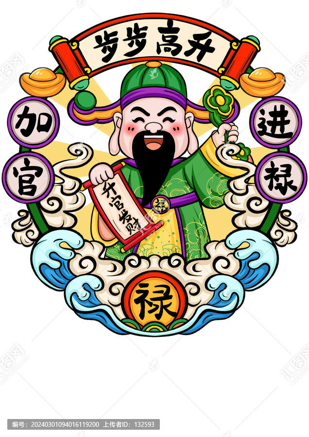 祿星