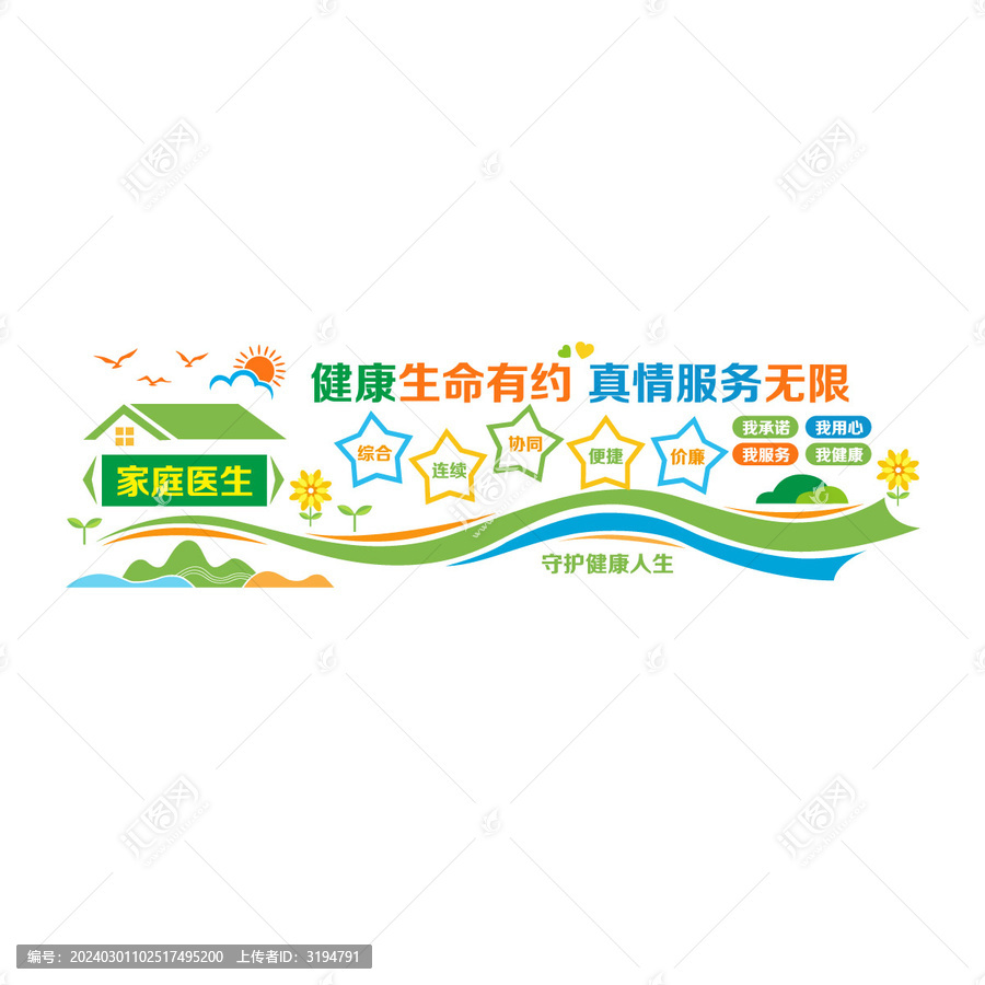 家庭醫(yī)生文化墻