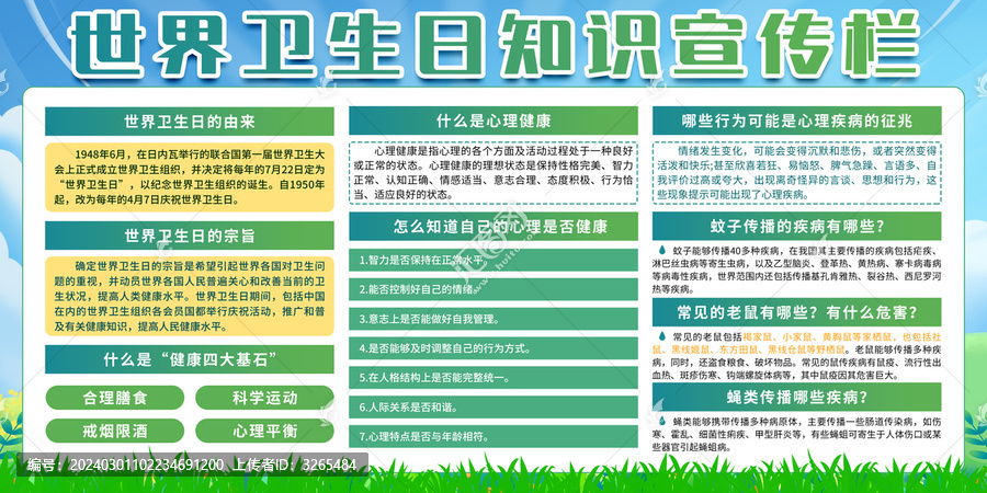 世界衛(wèi)生日知識(shí)宣傳欄