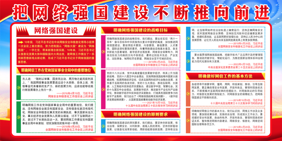 網(wǎng)絡(luò)強(qiáng)國(guó)建設(shè)