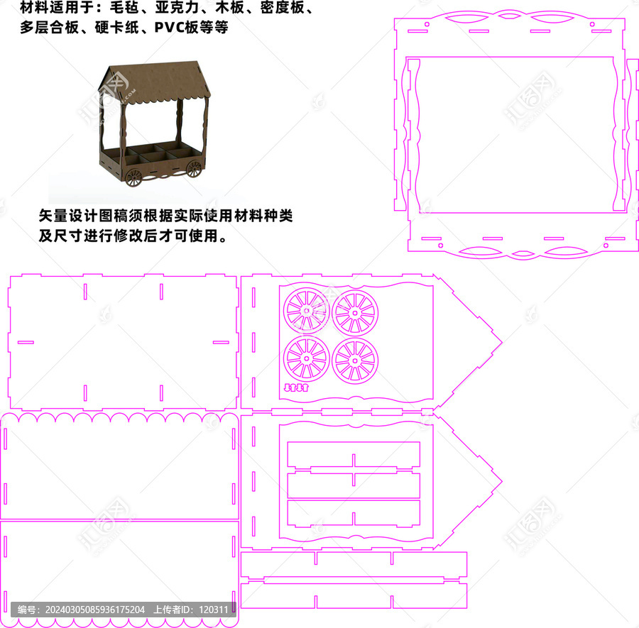 篷車裝飾擺件