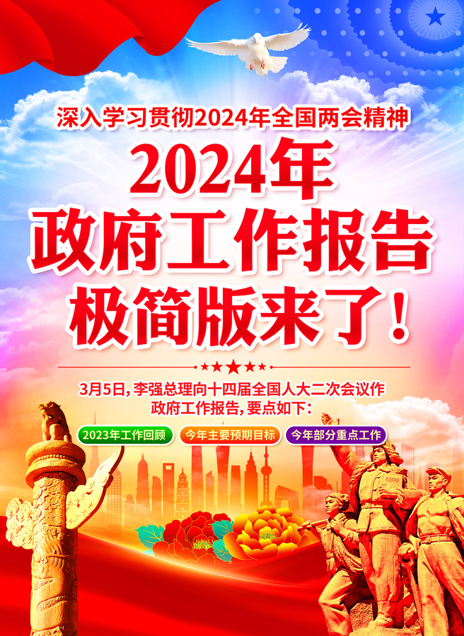 2024政府工作报告