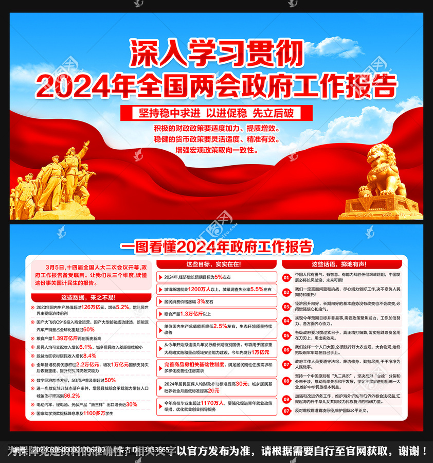 2024年政府工作報(bào)告2