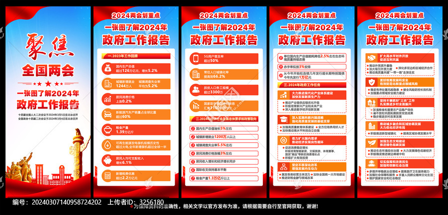 2024年全國兩會展架