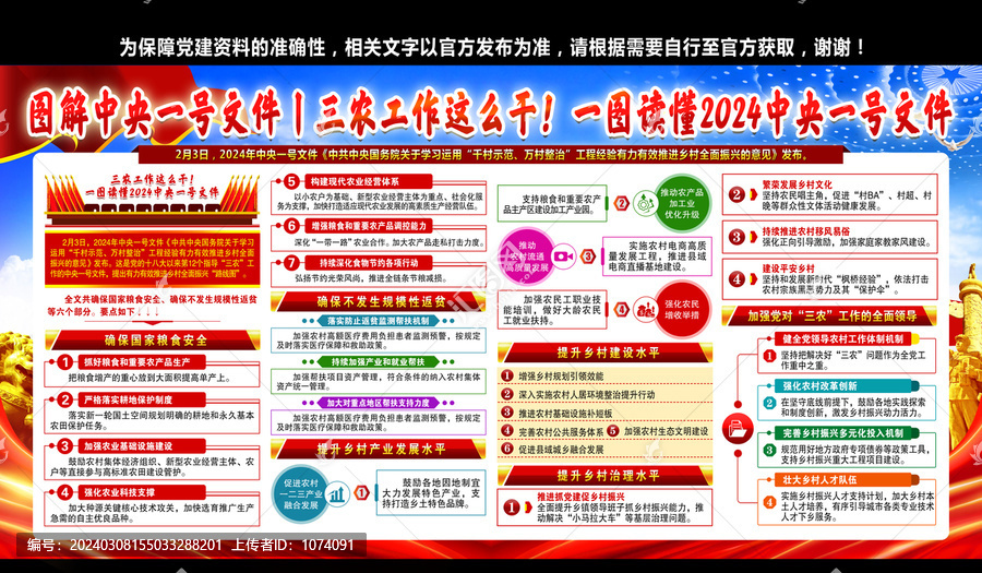 中央一號文件