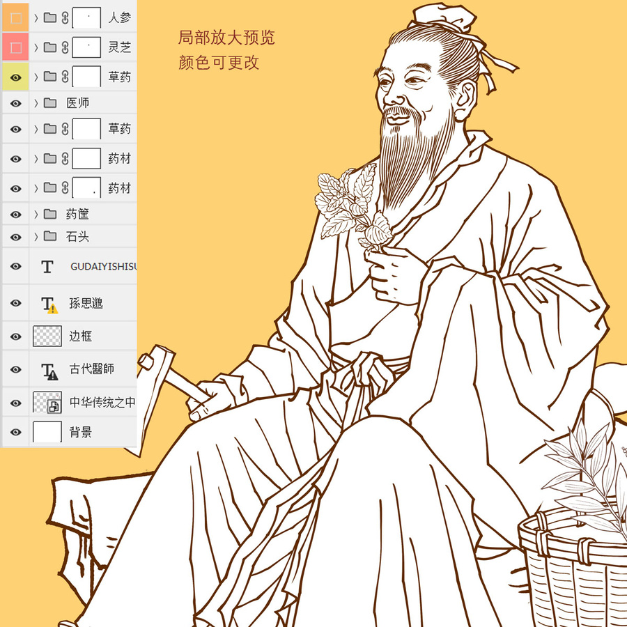 古代医师孙思邈画像线描版