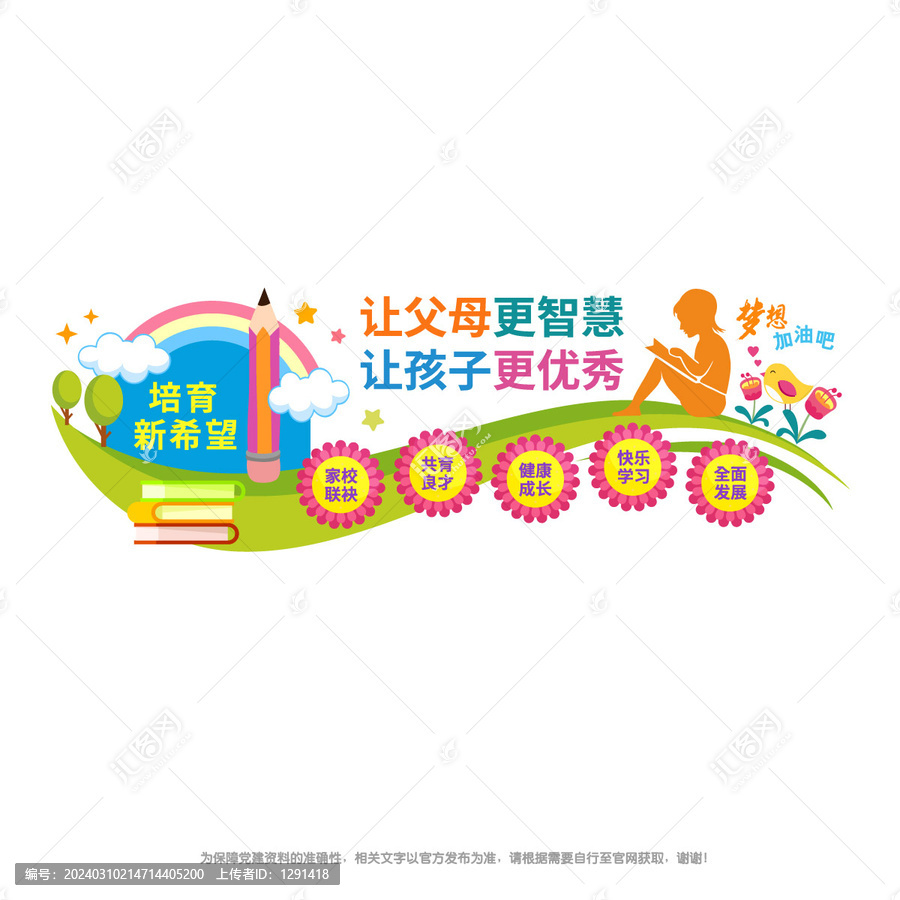 家校共育文化墻