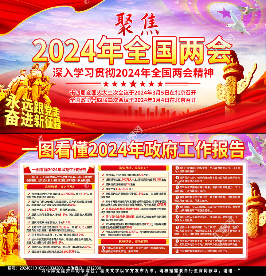 2024年政府工作報(bào)告