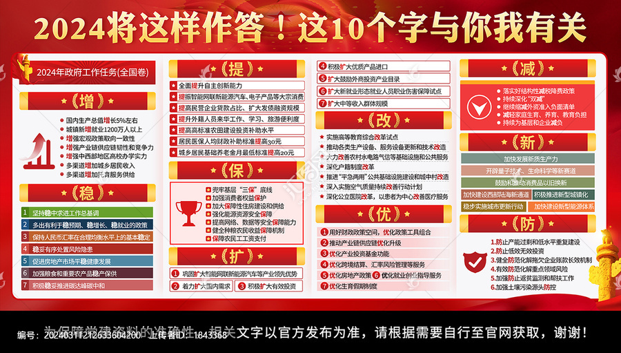 2024年全國兩會精神