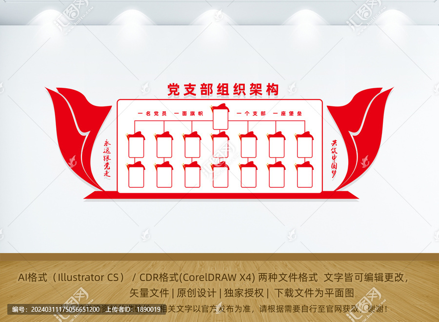 黨支部黨員組織架構(gòu)