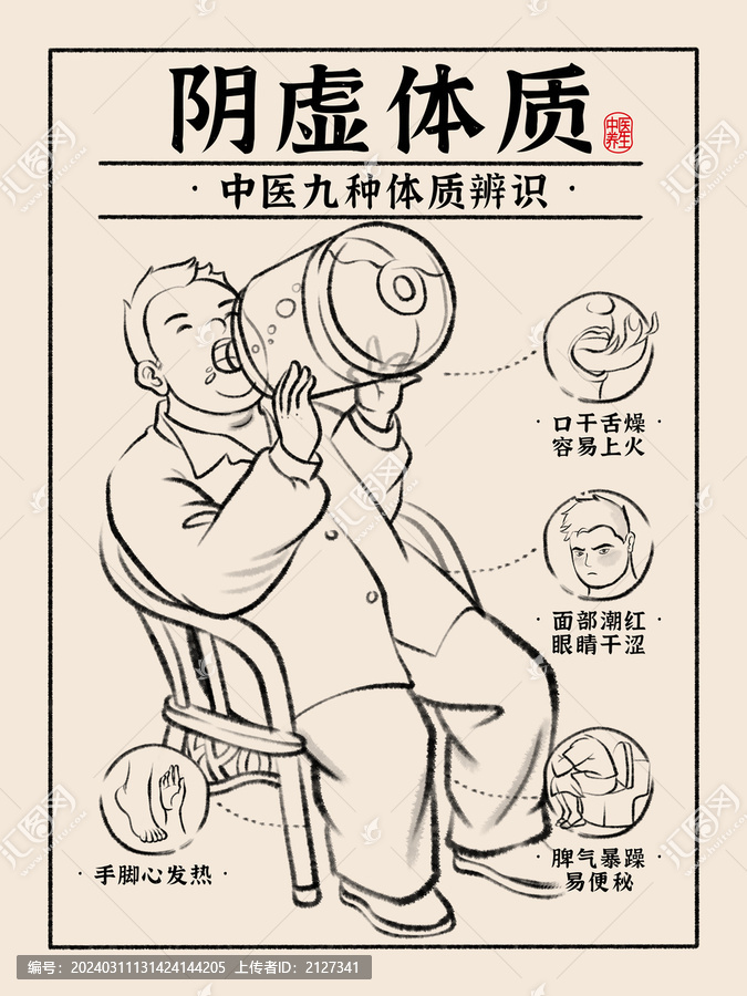 體質(zhì)插畫