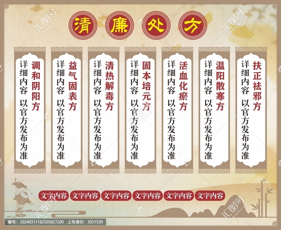清廉處方中醫(yī)宣傳欄