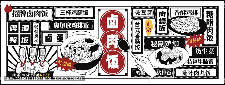 臺(tái)灣鹵肉飯大排檔招牌門頭