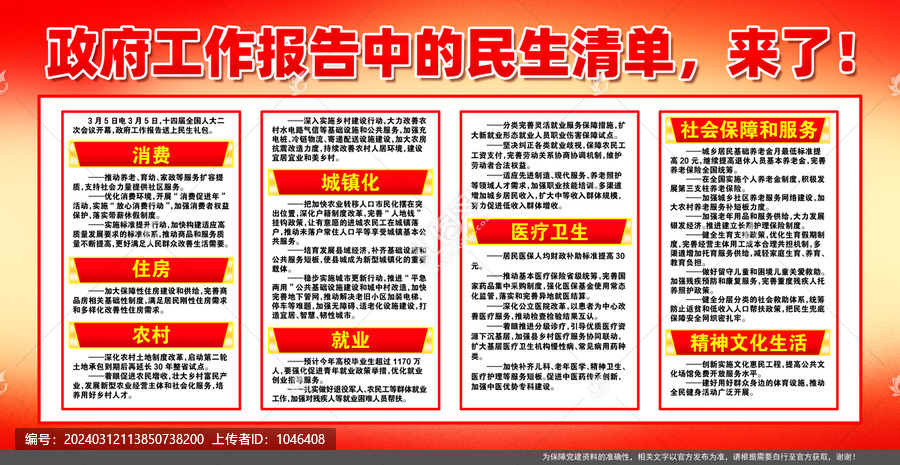 2024年全國兩會