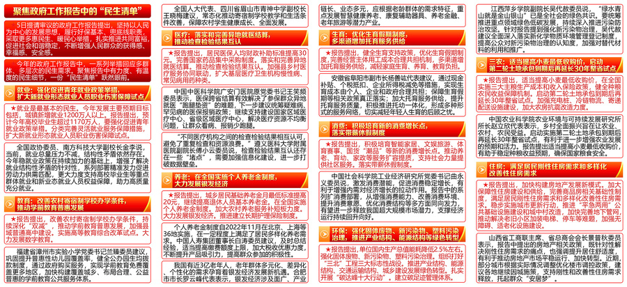 兩會
