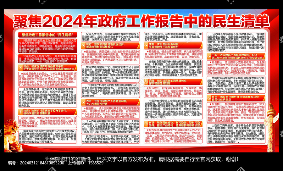 2024年全國兩會