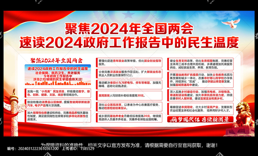 全國兩會