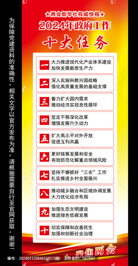 2024年政府工作十大任務(wù)
