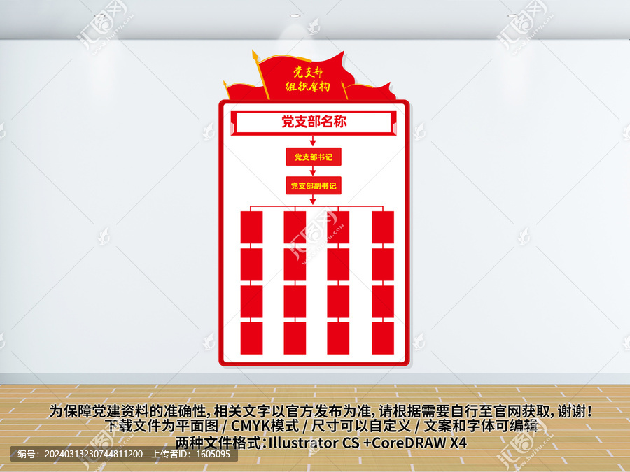 黨支部組織架構(gòu)