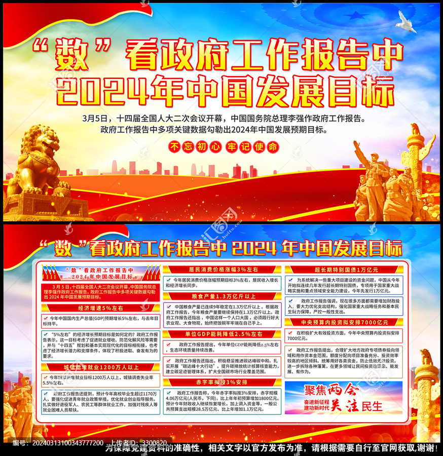 2024兩會(huì)精神
