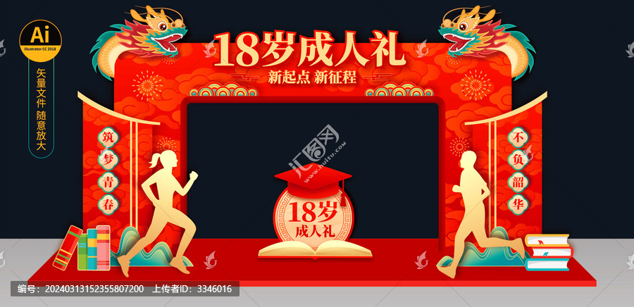 18歲成人禮門頭