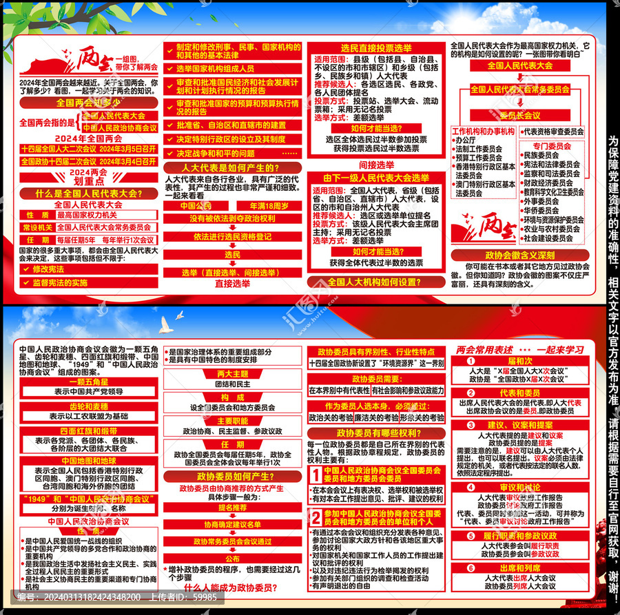 兩會(huì)知識(shí)