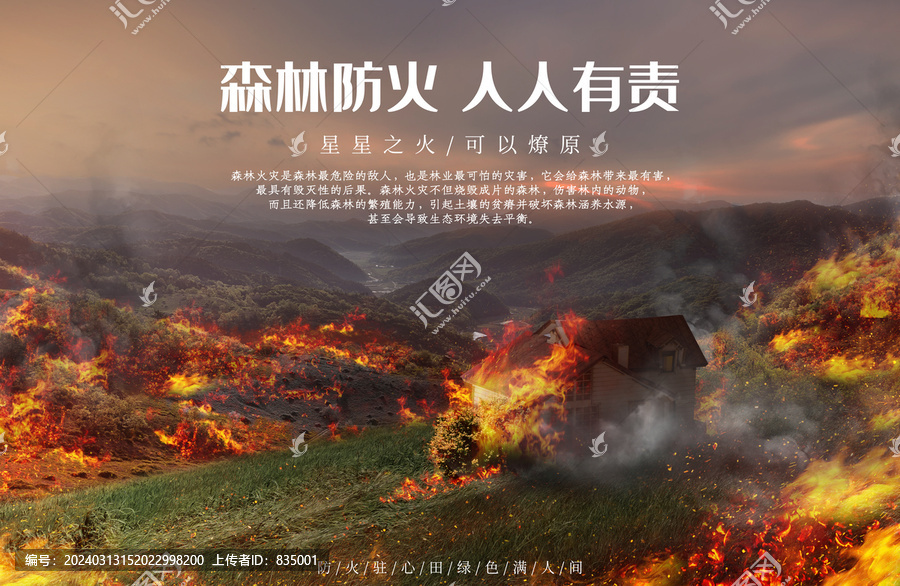 森林防火消防海報
