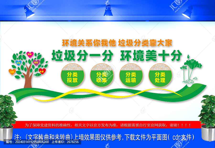 分類(lèi)運(yùn)輸分類(lèi)管理宣傳