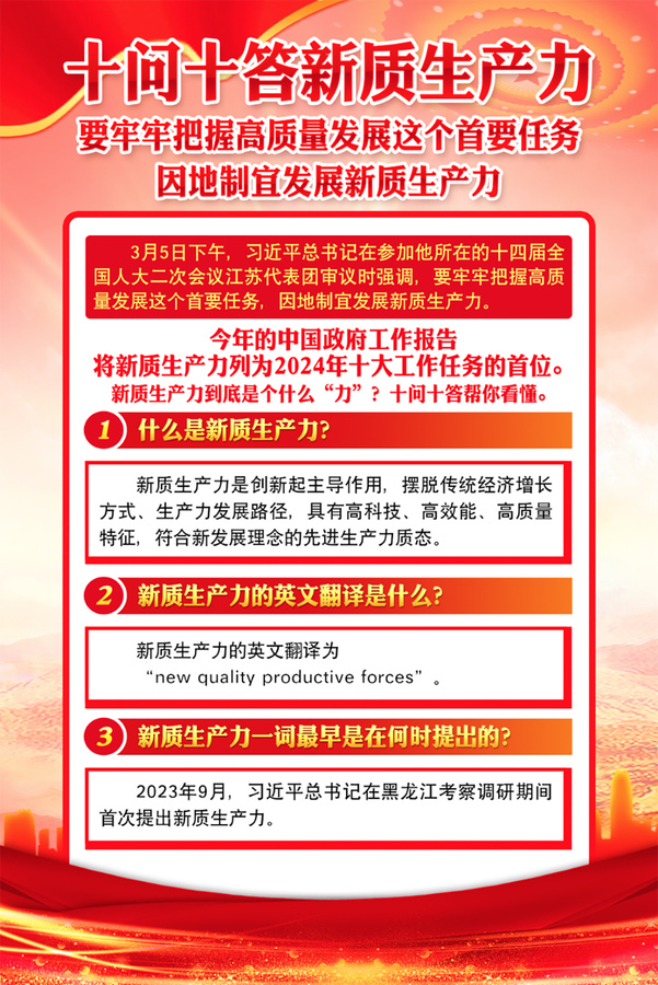 新質(zhì)生產(chǎn)力