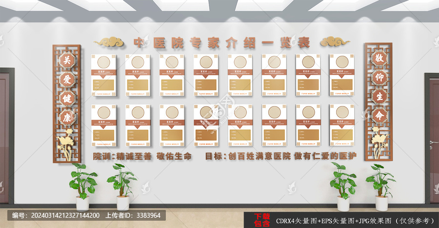 中式醫(yī)院專家醫(yī)生介紹欄