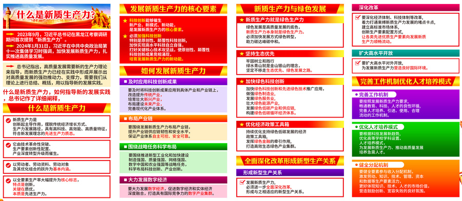 新質(zhì)生產(chǎn)力